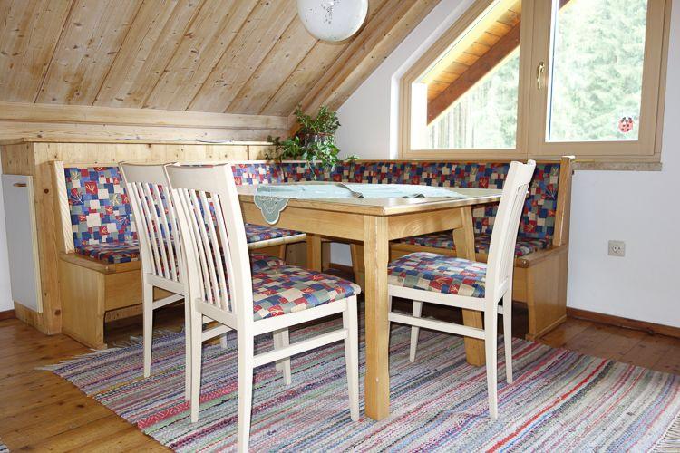 Pernull Gaestehaus (Troepolach) 3*
