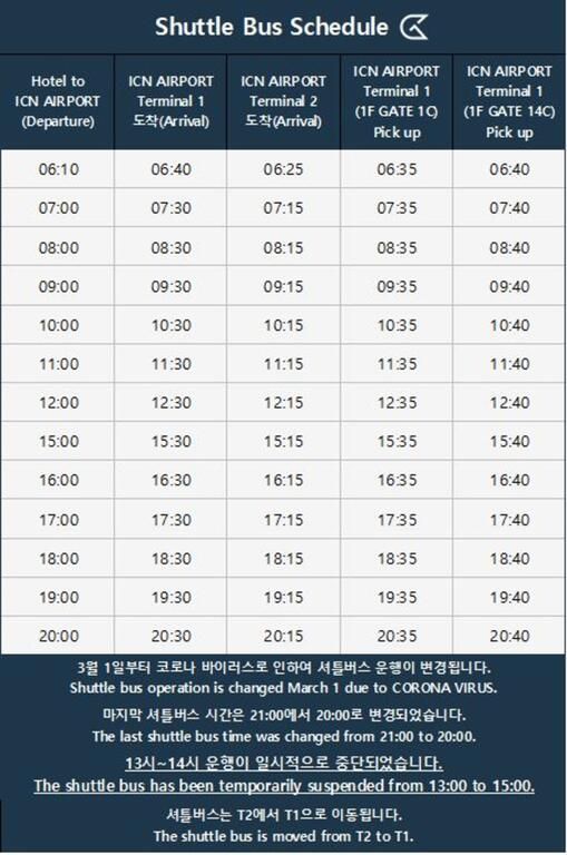 Golden Tulip Incheon Airport Hotel 4*